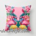 Elife poliéster Cactus cojín Frida Kahlo funda de almohada flamingo almohadas para sofá coche cintura Cojines decorativos ali-84346577